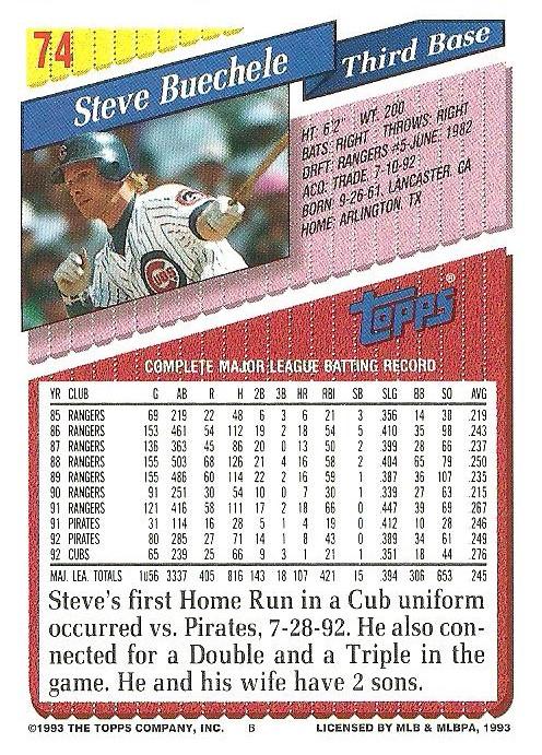 Steve Buechele  baseball card collectible - Main Image 2