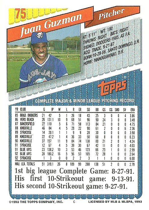 Juan Guzman  baseball card collectible - Main Image 2