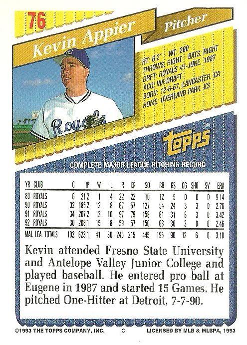 Kevin Appier  baseball card collectible - Main Image 2