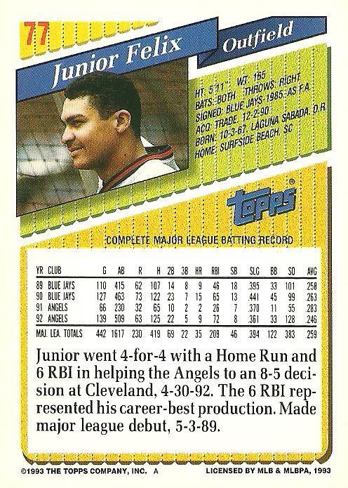 Junior Felix  baseball card collectible - Main Image 2