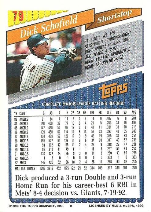 Dick Schofield  baseball card collectible - Main Image 2