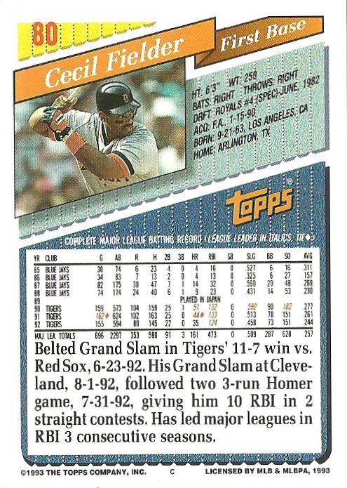 Cecil Fielder  baseball card collectible - Main Image 2