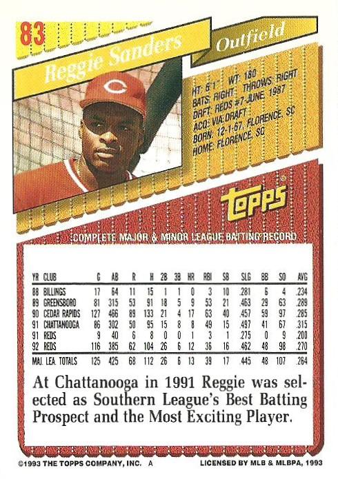 Reggie Sanders  baseball card collectible - Main Image 2