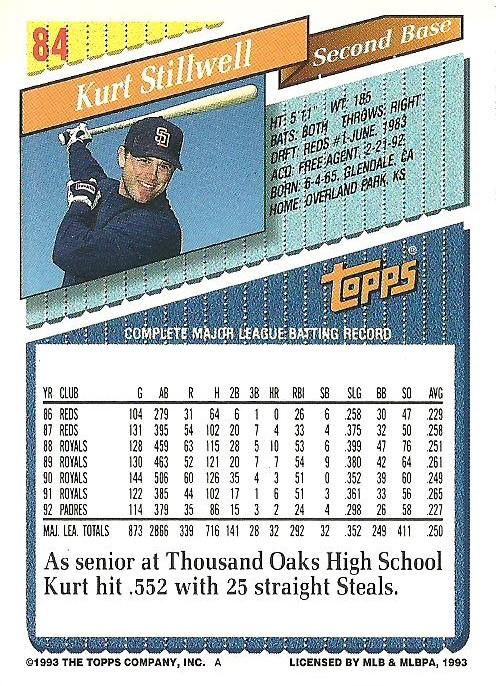 Kurt Stillwell  baseball card collectible - Main Image 2