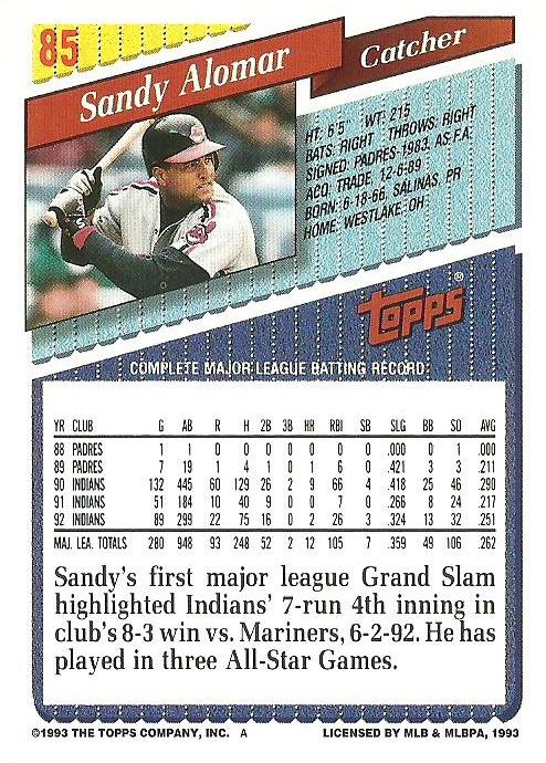 Sandy Alomar  baseball card collectible - Main Image 2