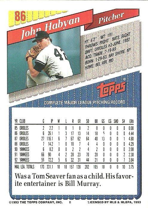John Habyan  baseball card collectible - Main Image 2