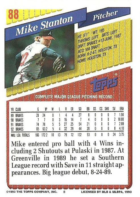 Mike Stanton  baseball card collectible - Main Image 2