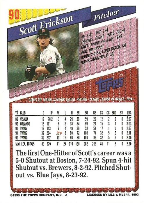 Scott Erickson  baseball card collectible - Main Image 2