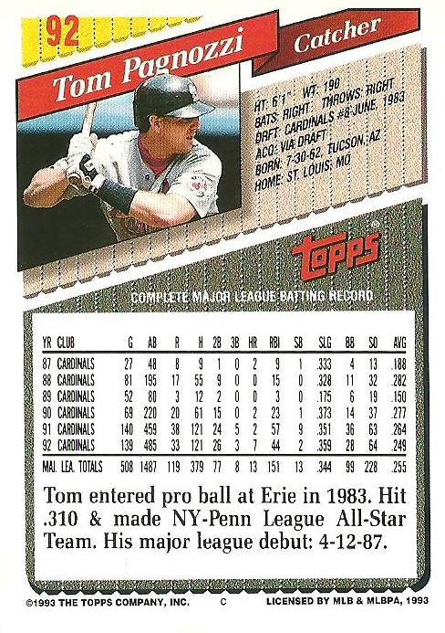 Tom Pagnozzi  baseball card collectible - Main Image 2