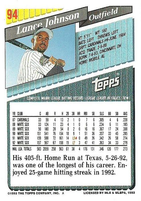 Lance Johnson  baseball card collectible - Main Image 2