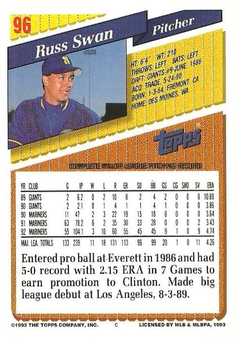 Russ Swan  baseball card collectible - Main Image 2