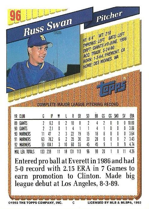 Russ Swan  baseball card collectible - Main Image 2