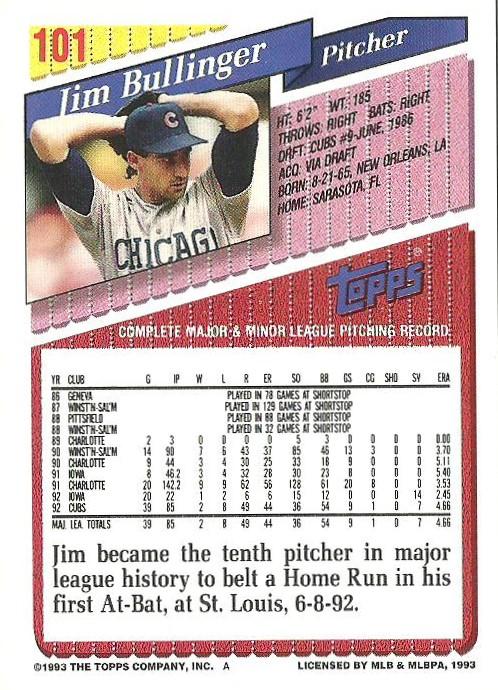 Jim Bullinger  baseball card collectible - Main Image 2