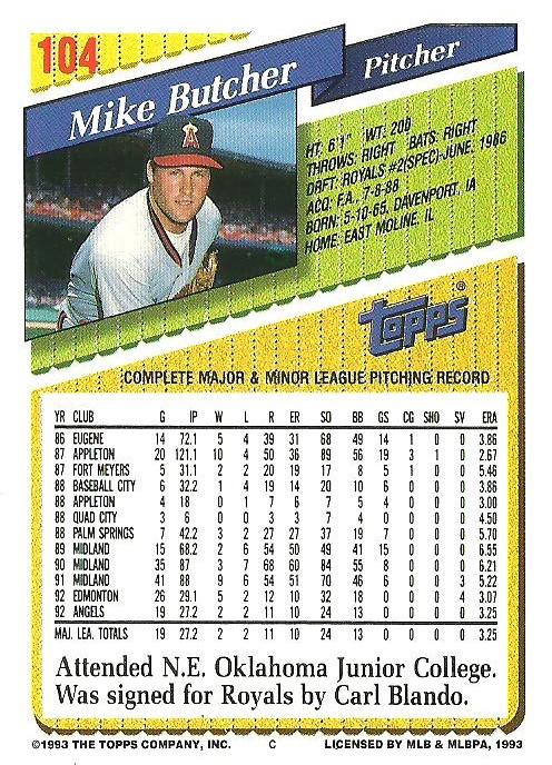 Mike Butcher  baseball card collectible - Main Image 2