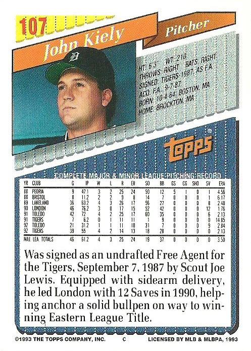 John Kiely  baseball card collectible - Main Image 2