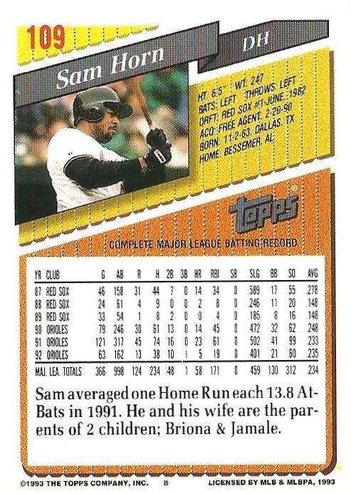 Sam Horn  baseball card collectible - Main Image 2