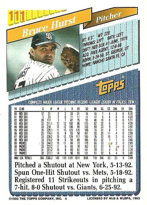 Bruce Hurst  baseball card collectible - Main Image 2