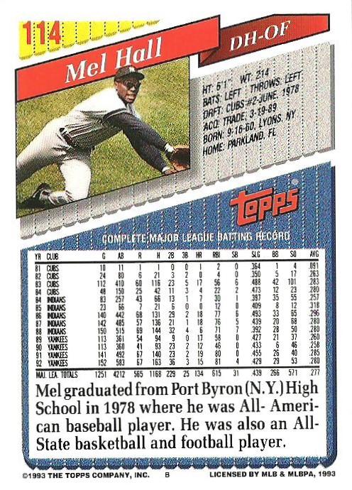 Mel Hall  baseball card collectible - Main Image 2
