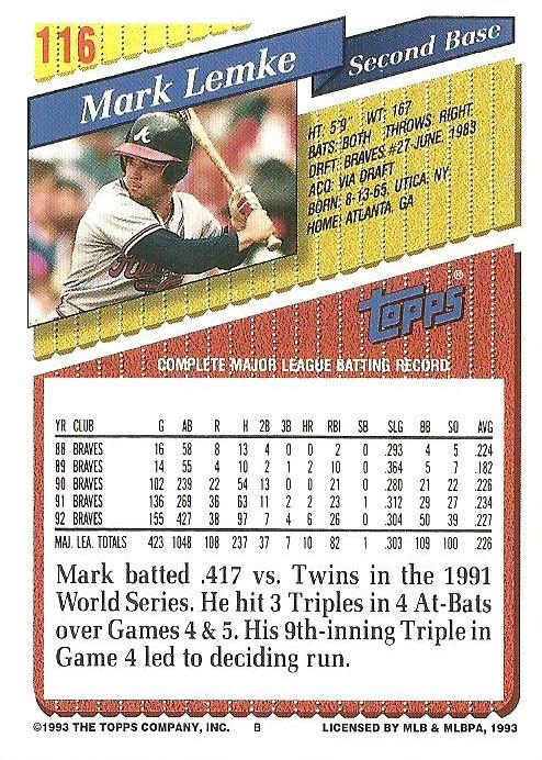 Mark Lemke  baseball card collectible - Main Image 2