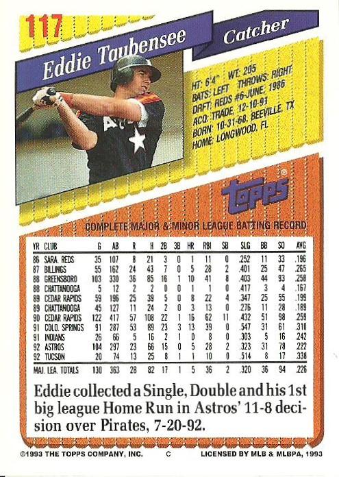 Eddie Taubensee  baseball card collectible - Main Image 2