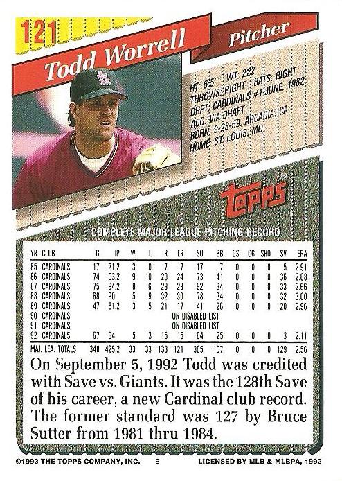 Todd Worrell  baseball card collectible - Main Image 2