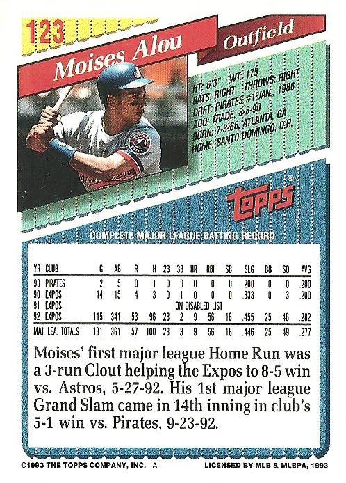 Moises Alou  baseball card collectible - Main Image 2