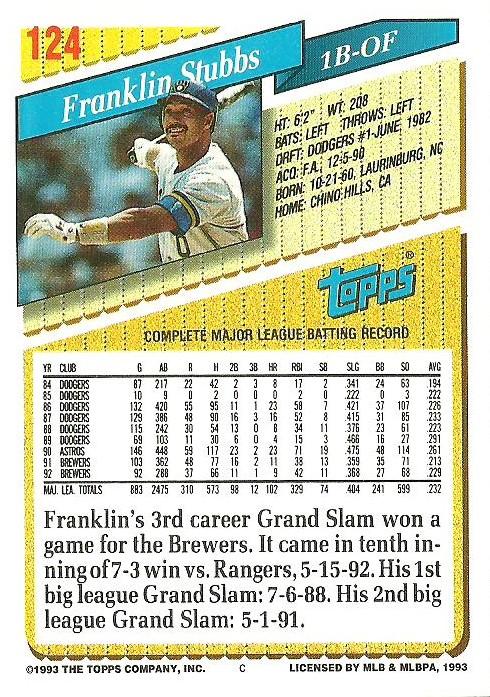 Franklin Stubbs  baseball card collectible - Main Image 2