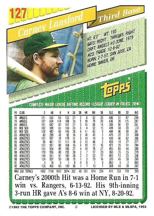 Carney Lansford  baseball card collectible - Main Image 2