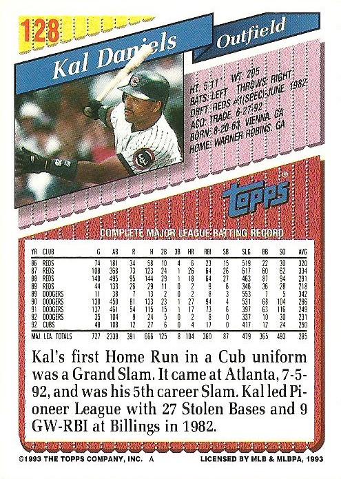 Kal Daniels  baseball card collectible - Main Image 2