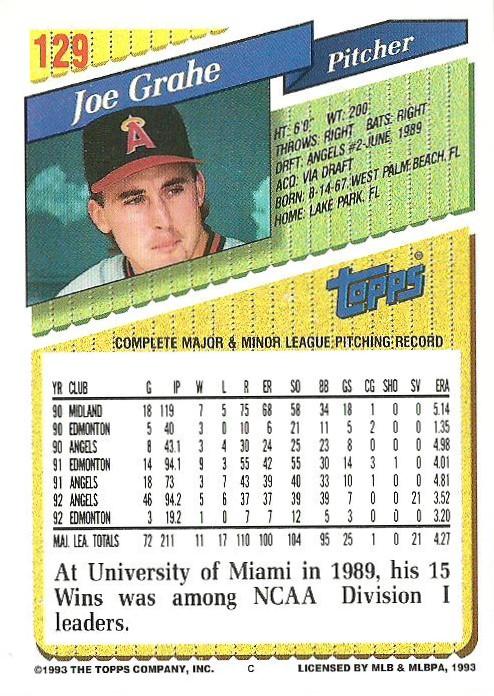 Joe Grahe  baseball card collectible - Main Image 2