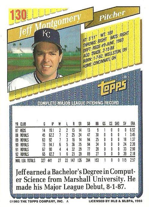 Jeff Montgomery  baseball card collectible - Main Image 2