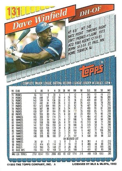 Dave Winfield  baseball card collectible - Main Image 2