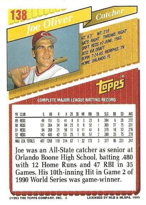 Joe Oliver  baseball card collectible - Main Image 2