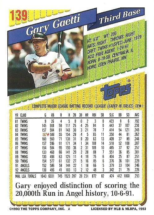 Gary Gaetti  baseball card collectible - Main Image 2