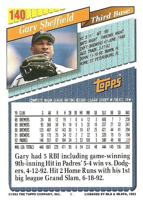 Gary Sheffield  baseball card collectible - Main Image 2