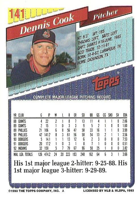 Dennis Cook  baseball card collectible - Main Image 2