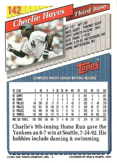 Charlie Hayes  baseball card collectible - Main Image 2