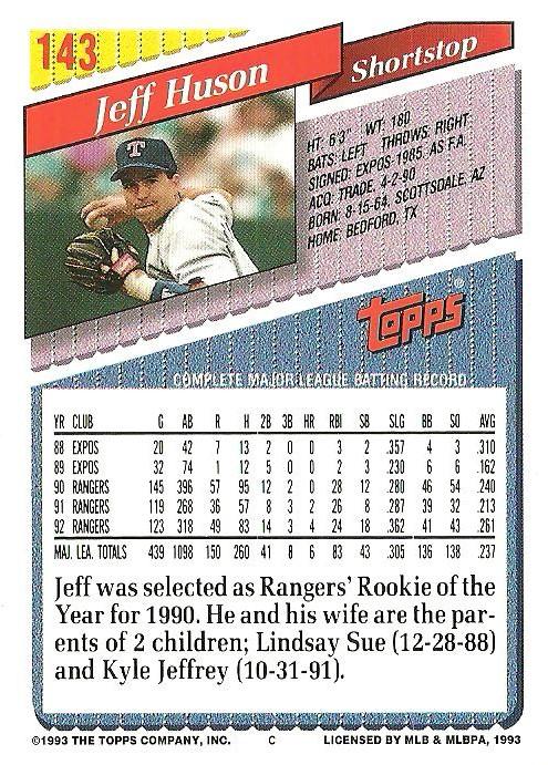 Jeff Huson  baseball card collectible - Main Image 2