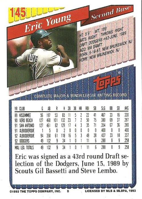 Eric Young  baseball card collectible - Main Image 2