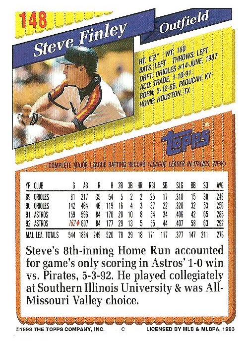 Steve Finley  baseball card collectible - Main Image 2