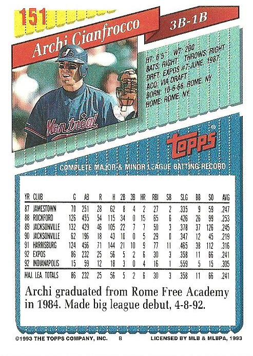 Archi Cianfrocco  baseball card collectible - Main Image 2