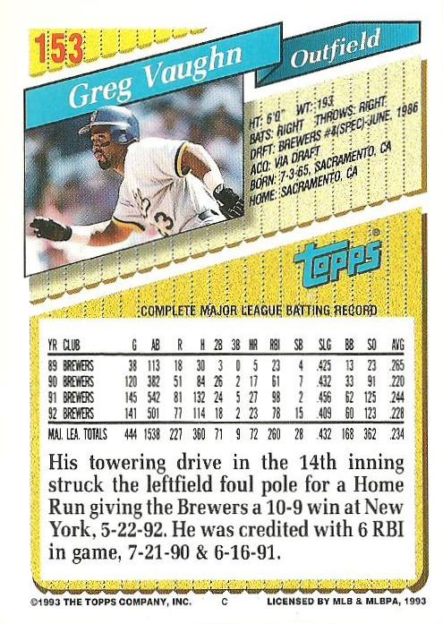 Greg Vaughn  baseball card collectible - Main Image 2
