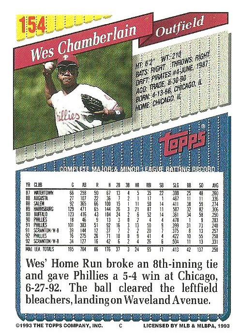 Wes Chamberlain  baseball card collectible - Main Image 2