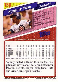 Sammy Sosa  baseball card collectible - Main Image 2