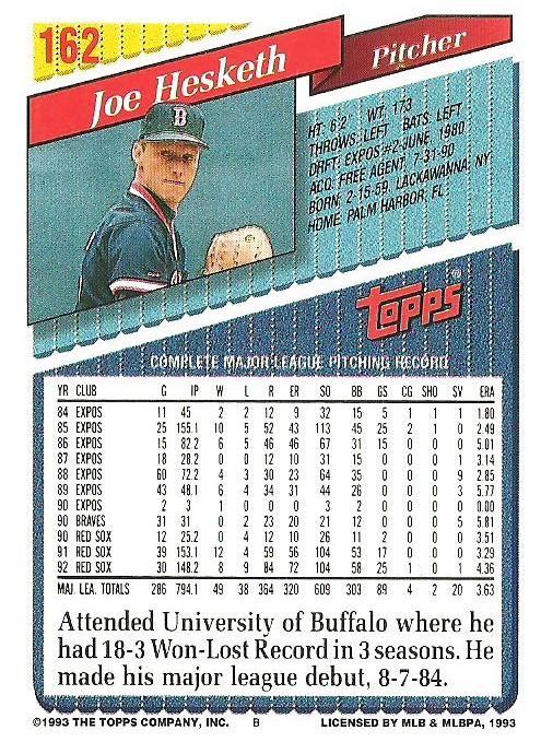 Joe Hesketh  baseball card collectible - Main Image 2