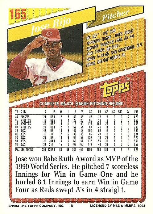 Jose Rijo  baseball card collectible - Main Image 2