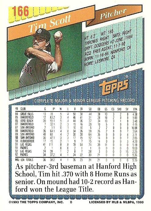 Tim Scott  baseball card collectible - Main Image 2