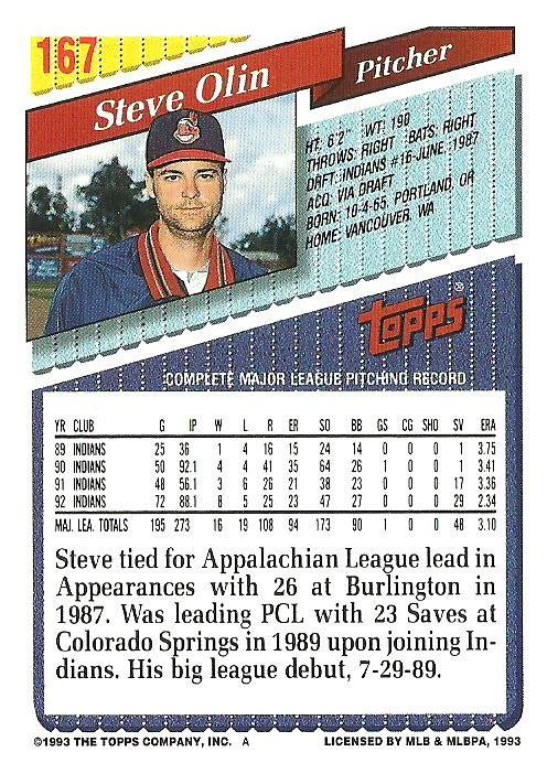 Steve Olin  baseball card collectible - Main Image 2