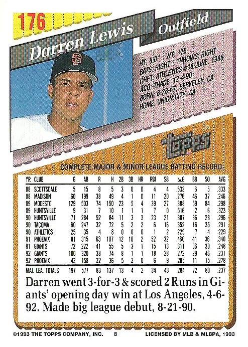 Darren Lewis  baseball card collectible - Main Image 2