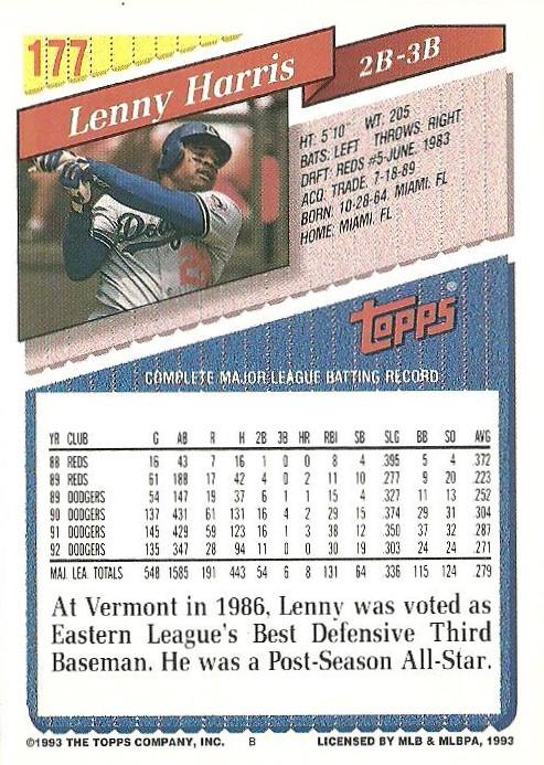 Lenny Harris  baseball card collectible - Main Image 2
